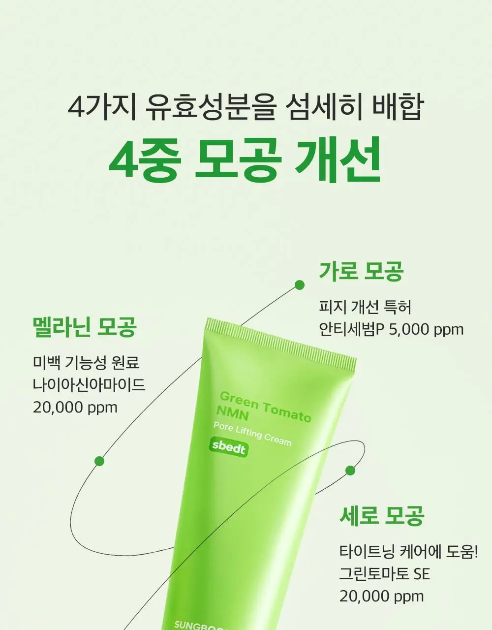 [산리오 콜라보/화잘먹크림] 성분에디터 그린토마토 NMN 포어 리프팅 크림 50ml 기획 (+30ml+산리오 헤어핀) 상세페이지 13